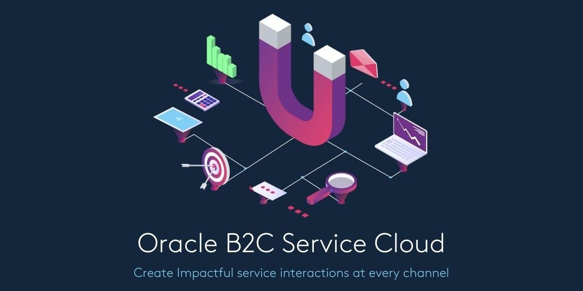 Oracle Fusion Service | Oracle Service Cloud